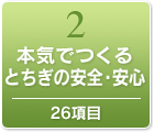 本気でつくるとちぎの安全・安心